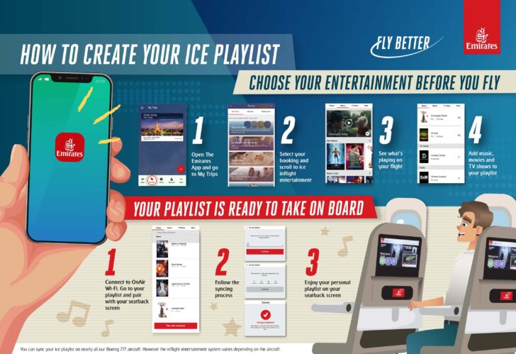 Synchro playlistu v Emirates ICE systému