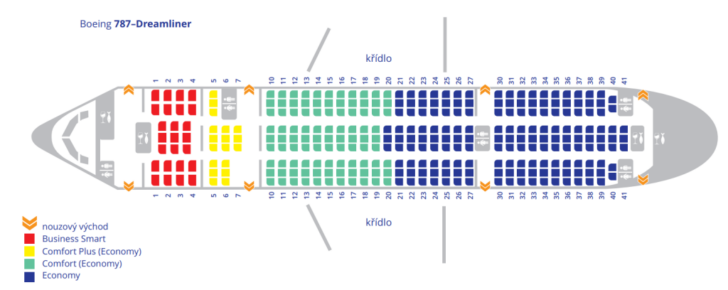 Dreamliner TUI fly mapa sedadel a tříd
